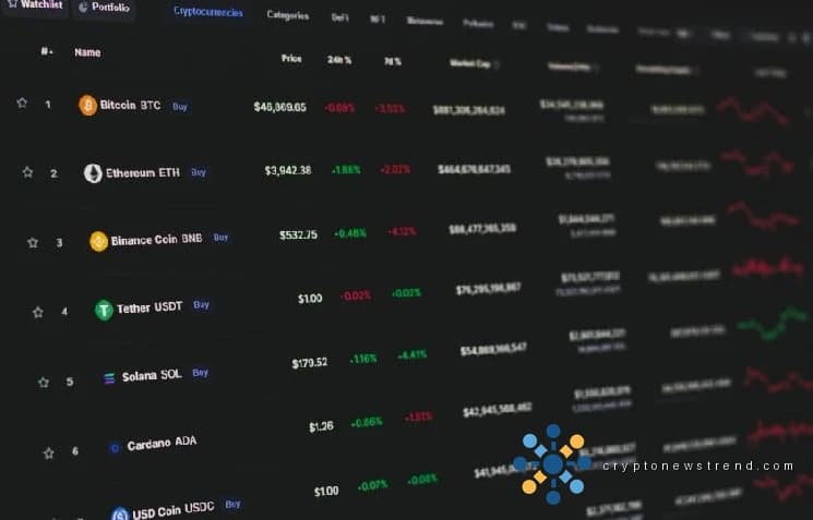 تثير العقوبات البريطانية يقظة متزايدة بشأن المعاملات على منصات الأصول الرقمية البارزة بالشراكة مع HTX.