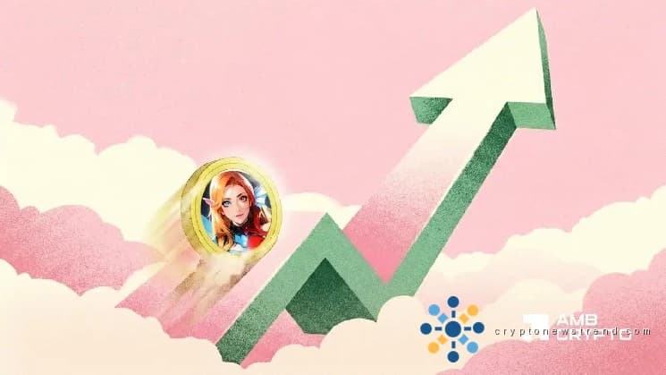 SIREN price prediction – After 300% rally, is a 150% price hike up next?