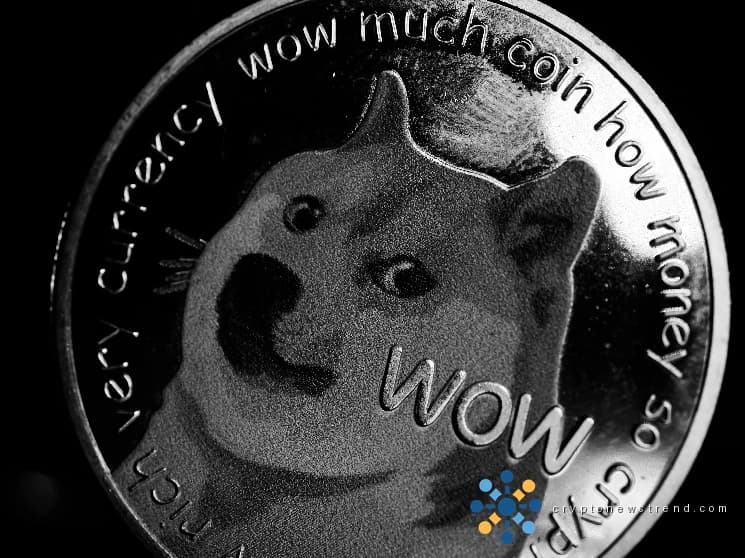 ظهور شذوذ غريب عندما يكشف الرسم البياني المقلوب لـ Dogecoin عن انخفاض حاد