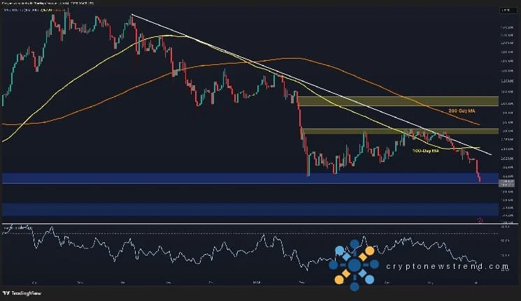 Análisis de precios de Ethereum: ¿Es inevitable el ETH de 1,5 mil dólares después del último desglose?