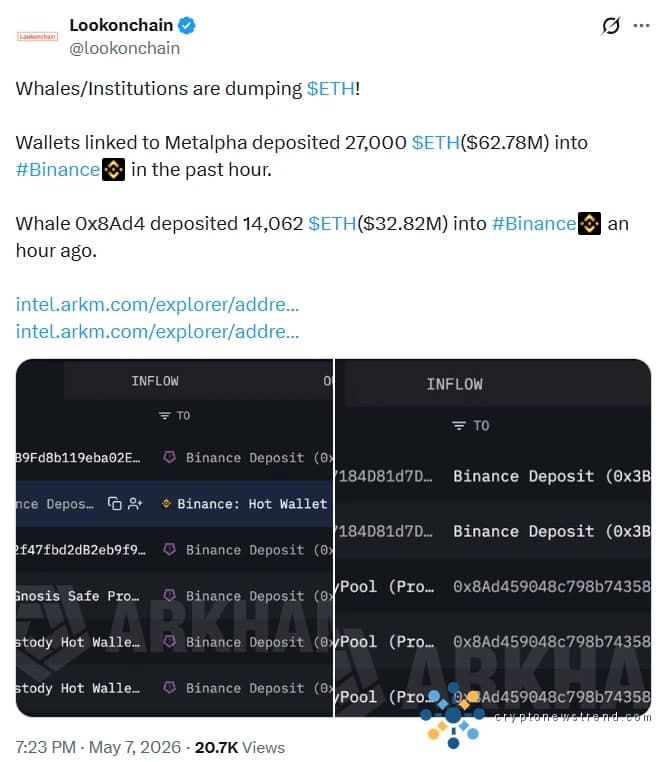 Ethereum Price Slips as ETH Whales Offload Holdings, What’s Next?
