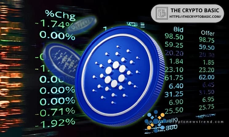 Top Exchange Shares Cardano-Preisvorhersage für 2026 und 2030