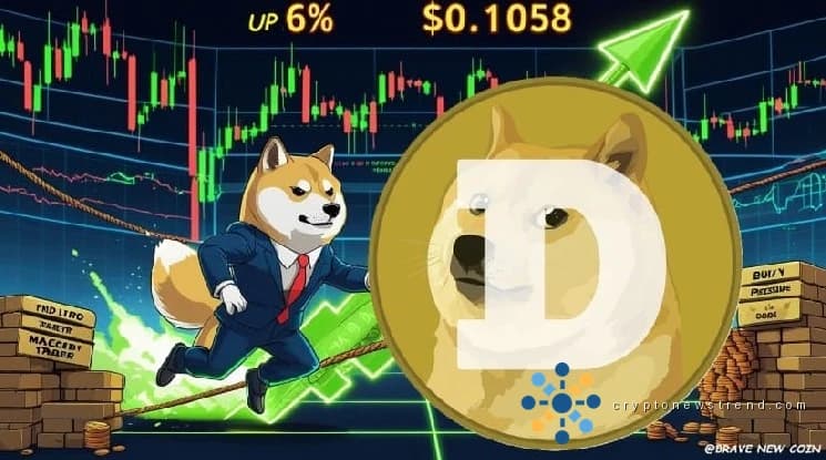 Dogecoin (DOGE)-Preisvorhersage: 6 %-Rallye hebt DOGE auf 0,1058 $, da ein Ausbruch in Richtung 0,15 $ bevorsteht