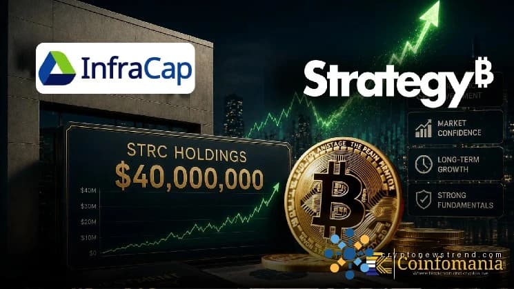 Pourquoi InfraCap a-t-il soudainement augmenté ses avoirs en STRC à 40 millions de dollars ?
