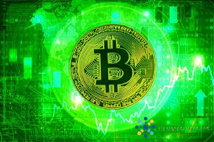 CryptoQuant 警告称，比特币 114 天的横盘整理将于本周结束，涨幅达 20%