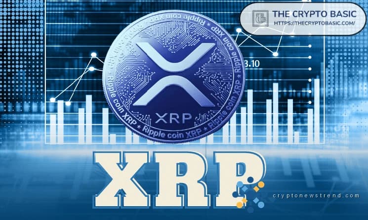 Unrelenting Adoption Surge Propels XRP to Ubiquity Across Diverse Ecosystems and Financial Infrastructure