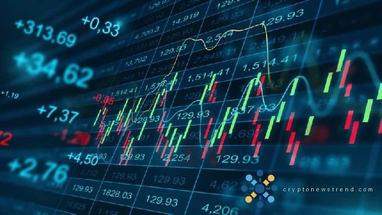 FalconX 表示，随着大笔资金的流动，Hyperliquid 在某些日子里的交易量超过了以太坊