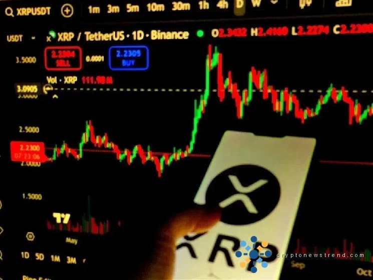 XRP hält sich gegenüber den gleitenden Durchschnitten stark und strebt einen Vorstoß in Richtung 2 US-Dollar an