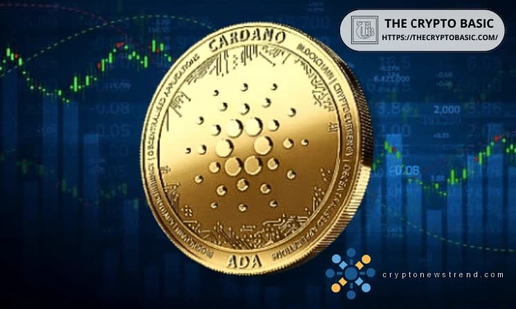 مؤسس SongMarketCap ينتقد مجتمع Cardano بسبب نقص الدعم لـ Snek.fun