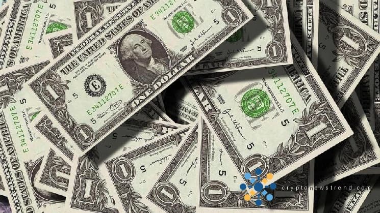Dollar Index nears major breakout, threatens Bitcoin