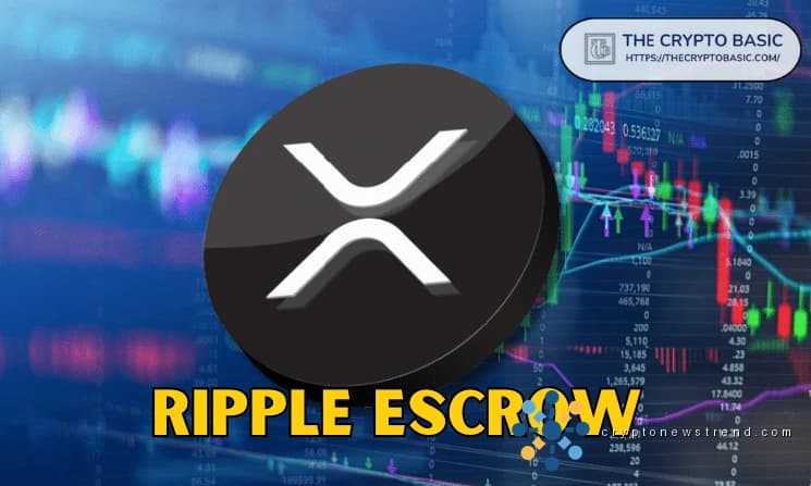 Ripple Insulated from Mandatory XRP Liquidation, Regulator Offers Reassurance on 20% Threshold Exemption