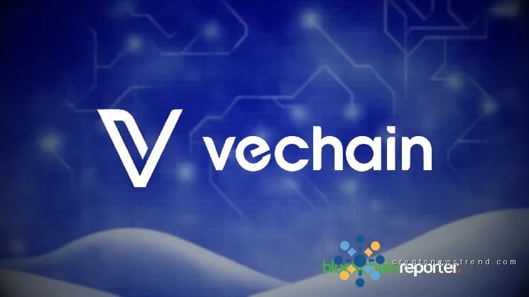 توقعات أسعار VeChain (VET) لعام 2026، 2027-2030
