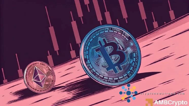 Identifizierung des Problems der 60-prozentigen Bitcoin-Dominanz für Ethereum-Bullen
