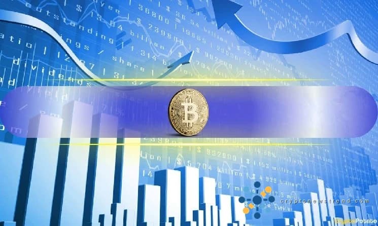 Mehrere Faktoren kommen zusammen: Globale Entwicklungen, die die Kryptowährungsmärkte in den kommenden Tagen verändern könnten