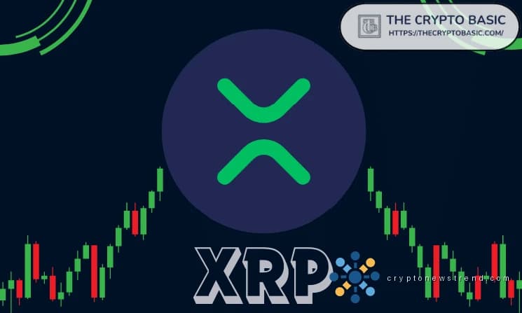 Ein wichtiger technischer Indikator für XRP hat eine entscheidende Schwelle erreicht und spiegelt Muster wider, die in den letzten sechs Jahren immer wieder erhebliche Aufschwünge ankündigten