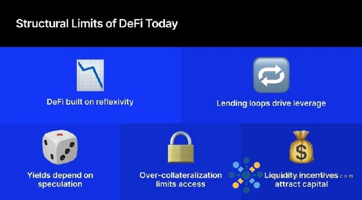 الفصل التالي من DeFi: كسر حلقة المضاربة والرافعة المالية والعائدات المتضخمة