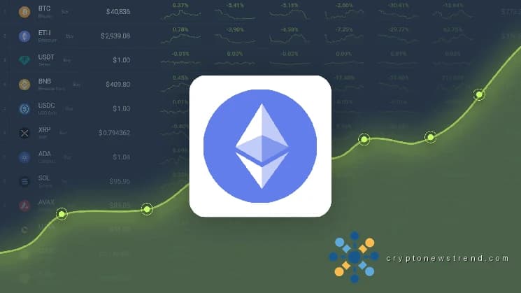 التنبؤ بسعر Ethereum - من المتوقع أن يصل سعر ETH إلى 2,420.10 دولارًا أمريكيًا بحلول 14 أبريل 2026