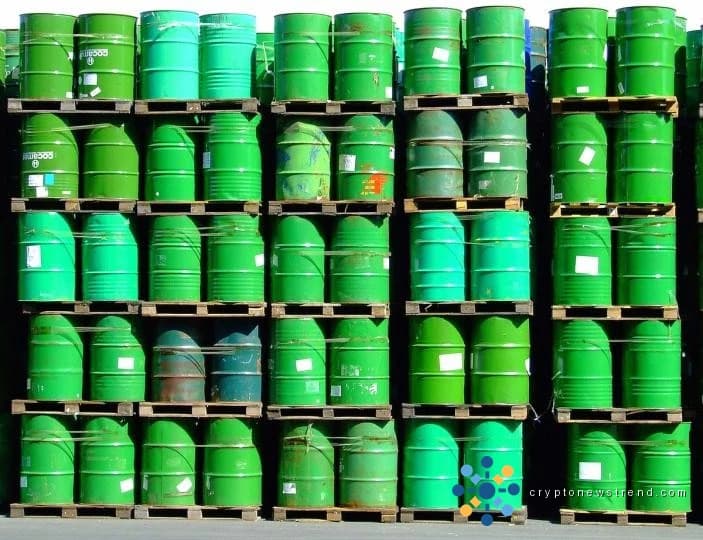 Öl-Futures steigen bei Hyperliquid um 7 %, da Trump die Seeblockade von Hormuz anordnet