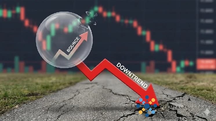 比特币价格放弃部分涨势，卖家重新出现在高位附近