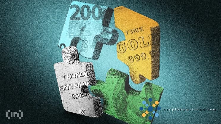 Warum ein Rückgang des Goldpreises bullischer sein könnte als die derzeitige Rallye von 17 %