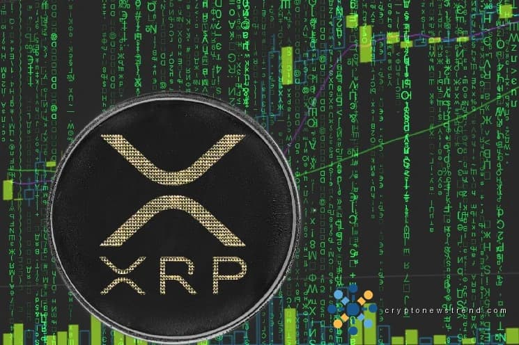 1.500 % nicht realisierter Gewinn: Warum der Top-XRP-Shorter von Hyperliquid noch nicht auf den Markt kommt