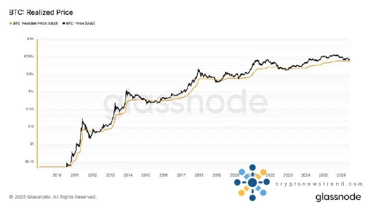 Bitcoin may need to plunge 15% or more to mark bottom, according to this long-time indicator