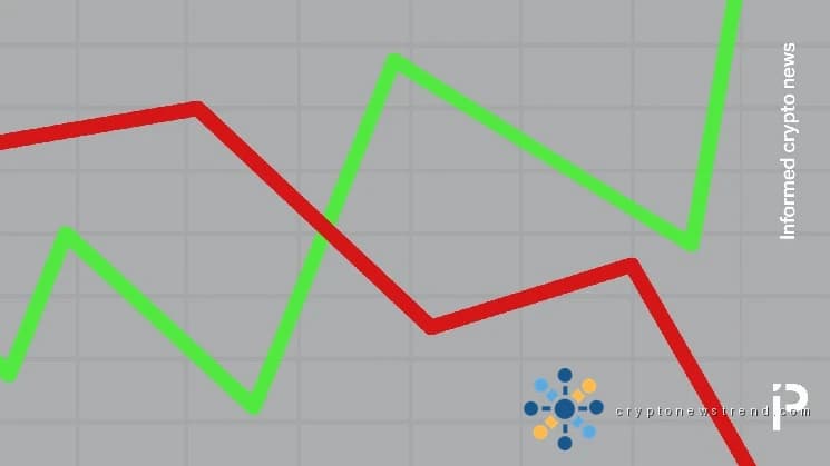 تنخفض عائدات العملات المشفرة إلى ما دون TradFi