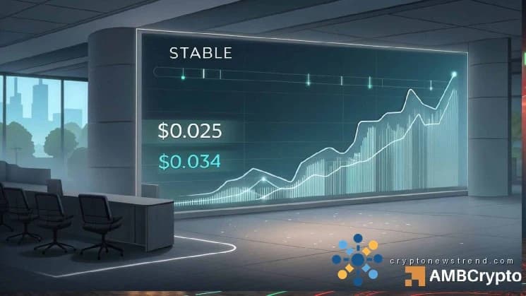 从关键价格下限反弹后，STABLE 会飙升至 3.4 美分吗？