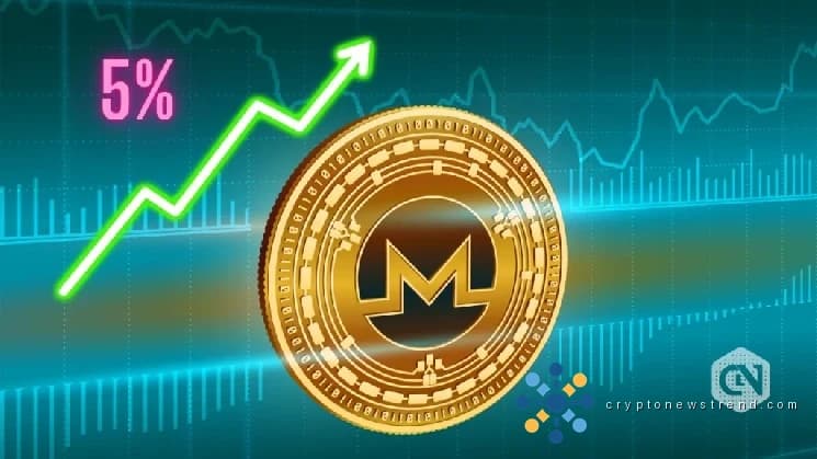 Der Monero-Preis steigt um 5 %, da Privacy Coin Bitcoin in den Schatten stellt