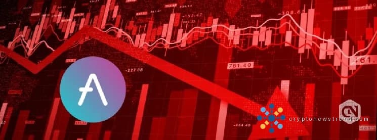 Investor Caution Drives Aave's 11% Slump Amid Fears Over Ethereum Liquid Staking Exploit