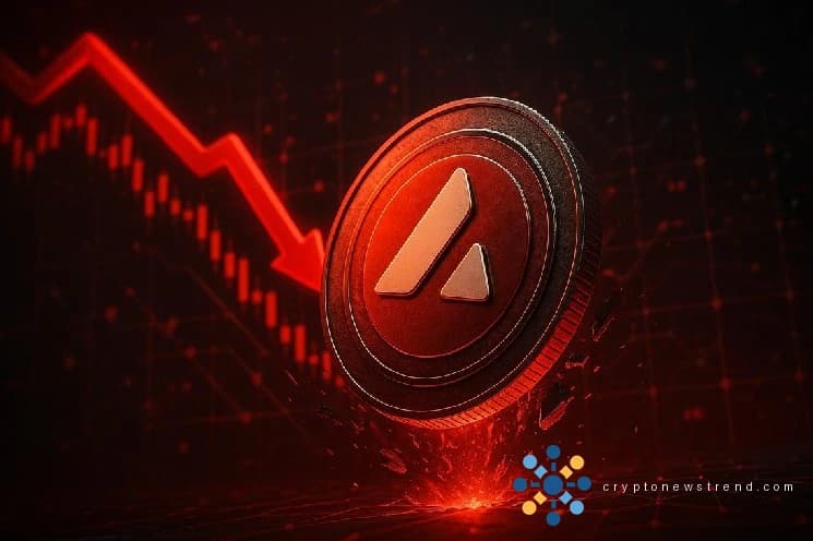 Lawine 6,92 $, Angstspitzen: Rebound eine Falle?