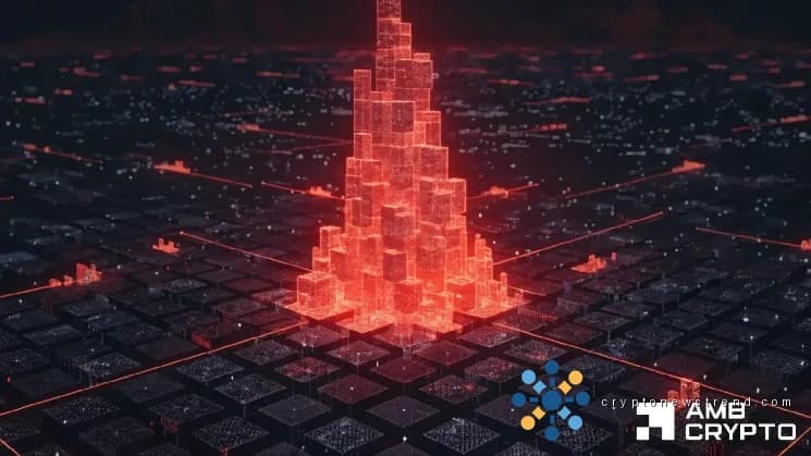 يصل XRP إلى هدف صعودي، لكن عمليات البيع قد تكون وشيكة