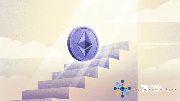Ethereum testet 2.416 $, während der Markt auf die Richtung wartet – die nächste Stufe der ETH ist…