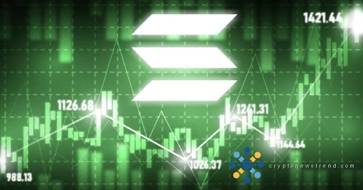 Solana-Preisvorhersage: 88-Dollar-Widerstandskappen-Rallye, während die Breakout-Entscheidung näher rückt