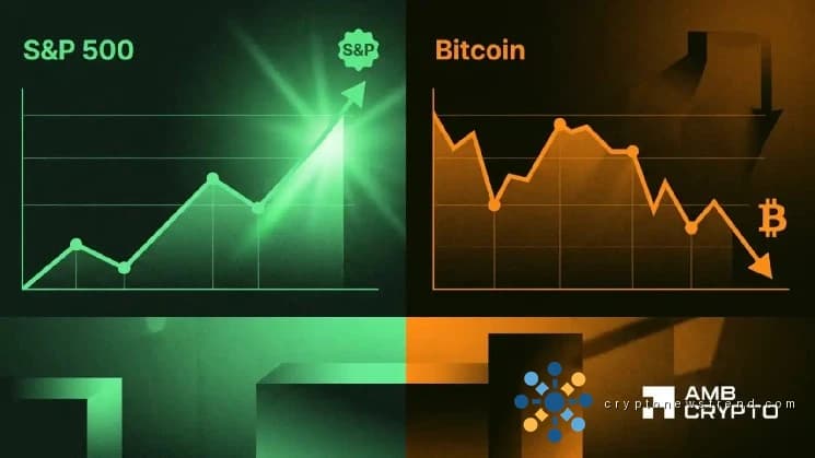 投资者关注比特币在标准普尔 500 指数对比中突然暴跌 16%