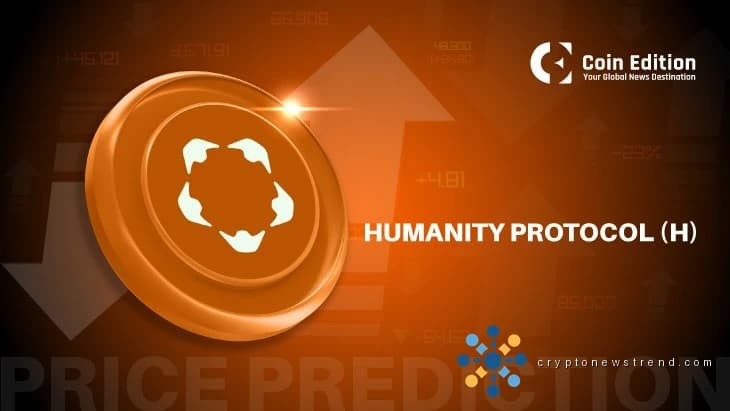 Прогноз цены Humanity (H): H вырастет на 24% на фоне прорыва бычьего глаза