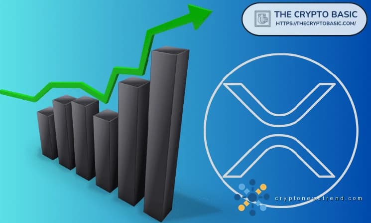 يقول XRP Validator إن الحالمين بأسعار XRP "الوهمية" سيفوزون في النهاية
