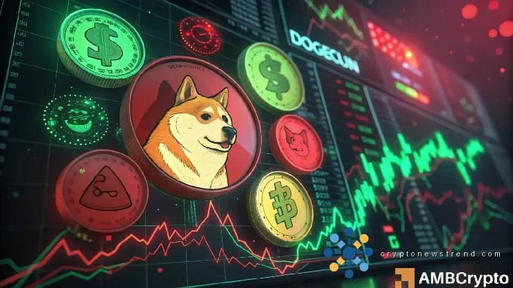 Memecore rally stalls at $4.7 – Is M entering a distribution phase?