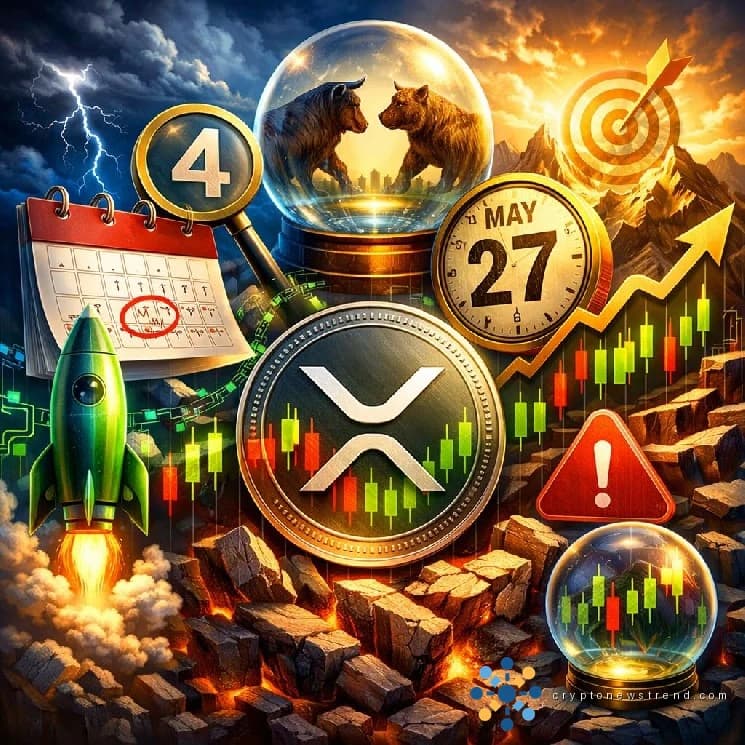 XRP-Ausblick für Mai: 4 Katalysatoren, Schlüsseldaten und kritische Preisniveaus, die es zu beobachten gilt