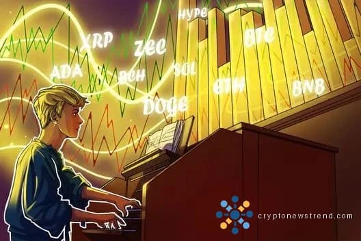 Bitcoin Strength Carries On As Altcoins Remain Under Clear Pressure