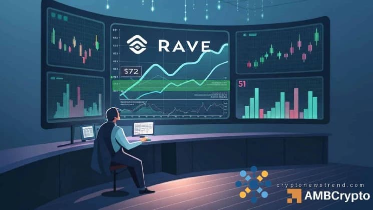 RaveDAO eyes $11 rebound – Why THIS decision zone is critical now