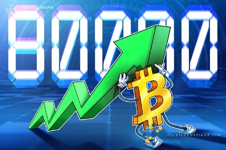 El gigante de las criptomonedas alcanza un máximo sin precedentes en 2023, superando el hito de los ochenta mil dólares