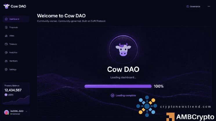 CoW DAO approves voluntary refunds despite no protocol breach in domain hijack