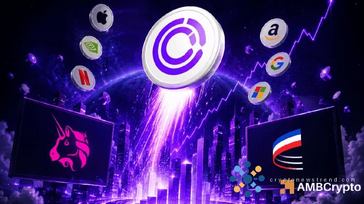 CFG تشهد ارتفاعًا مكونًا من رقمين وسط ارتفاع الاهتمام، والأنظار تعود إلى مستوى المقاومة الرئيسي