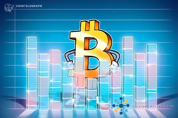 Nakamoto Bitcoin کی فروخت صنعت بھر میں DAT کے انفیکشن کا اشارہ دے سکتی ہے: تجزیہ کار