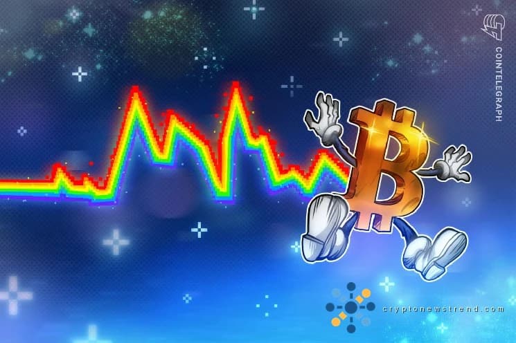 هل ستنتعش عملة البيتكوين في يوليو؟