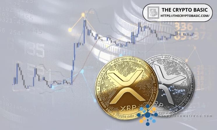 Experto en criptomonedas advierte que Ripple podría volver a probar un precio mínimo crucial el próximo año