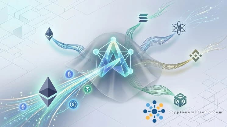 Anoma stellt AnomaPay V1 der Öffentlichkeit vor und führt Multichain-Zahlungen auf Ethereum ein