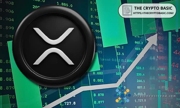 Медвежьи ставки доминируют на рынке деривативов XRP, открывая путь к потенциальному бычьему развороту ежемесячных показателей