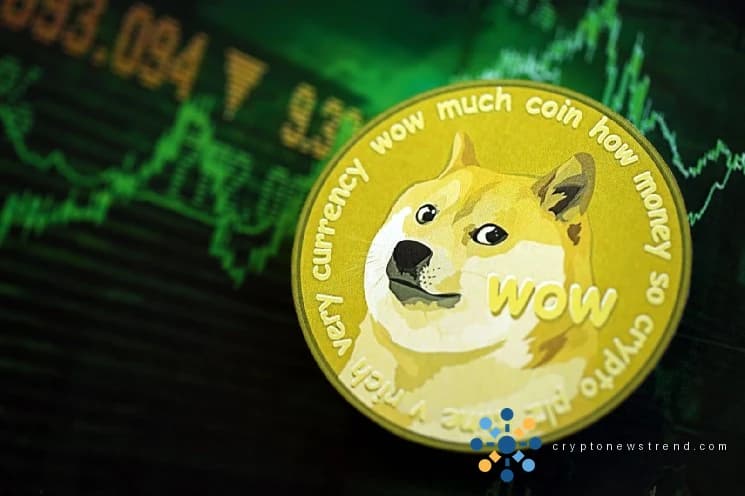 Dogecoin (DOGE) More Bullish Than It Looks: 4x Long Pressure Builds